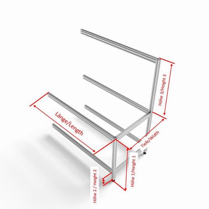 Add-on modules for Tables