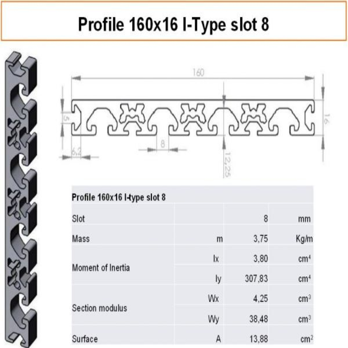 Profile 160x16 I-type slot 8