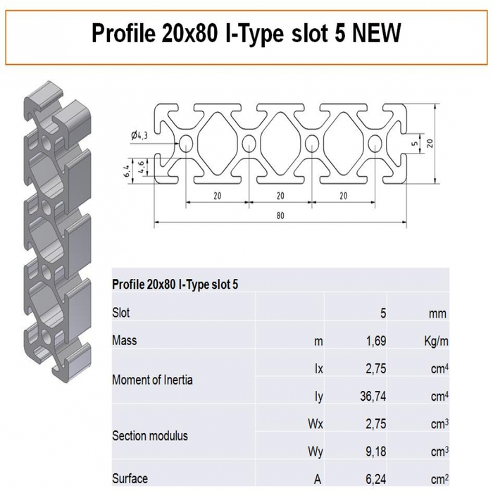 Profile 20x80 I-Type slot 5
