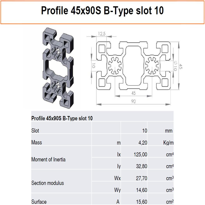 Profile 45x90S B-Type slot 10