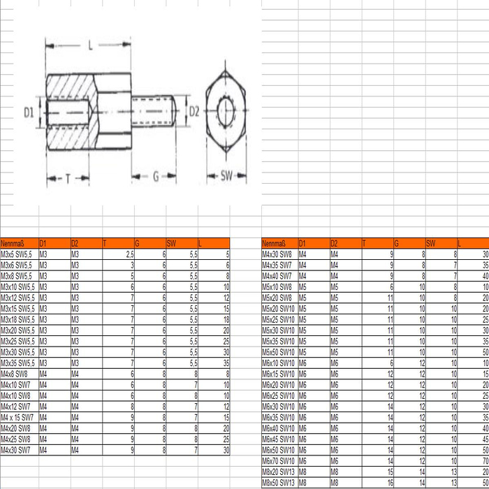 Spacer M6X30 DIN N0373 ZN