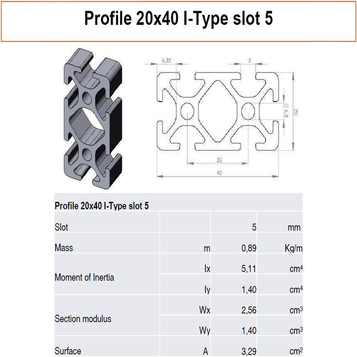 Profile 20x40 I-Type slot 5